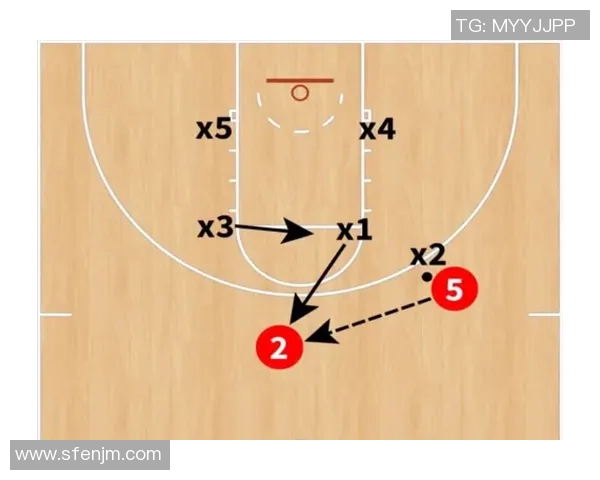 武汉篮球队区域防守分析：优劣势与改进策略探讨