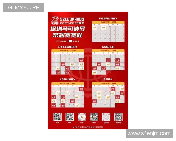 最新篮球速度TOP10：深圳篮球队领跑