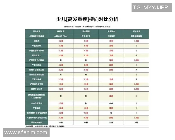独家分析：西安乒乓球队的比赛经验对比