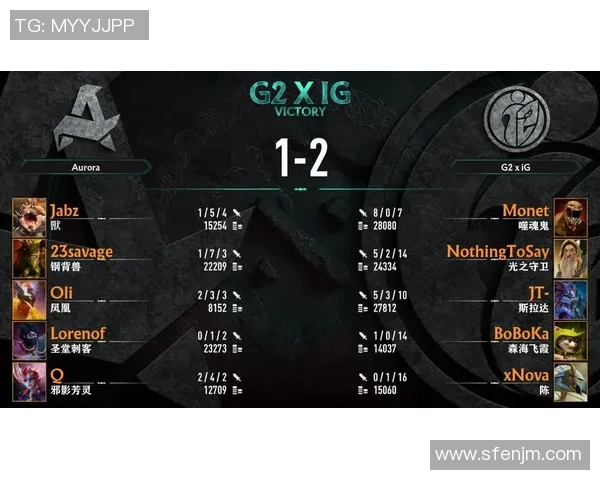 DOTA2热点：解读IG的边路渗透