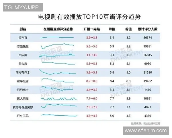 独家分析：重庆攀岩队的配合对比